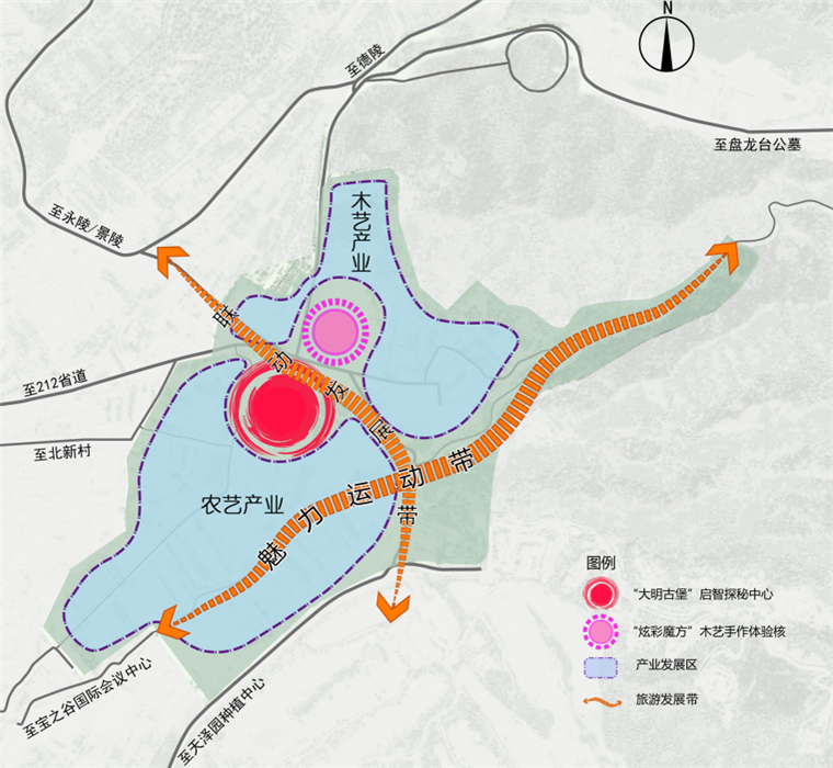 北京十三陵德陵村旅游规划(图1)