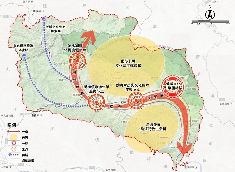 北京怀柔区渤海镇旅游发展总体规划(图2)