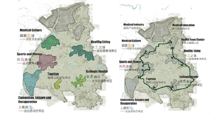 打造健康产业复合体——广州国际健康产业城(图2)