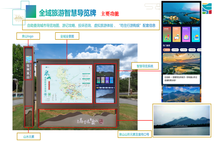 发展智慧旅游提高适老化程度，首批示范案例名单来了！(图2)