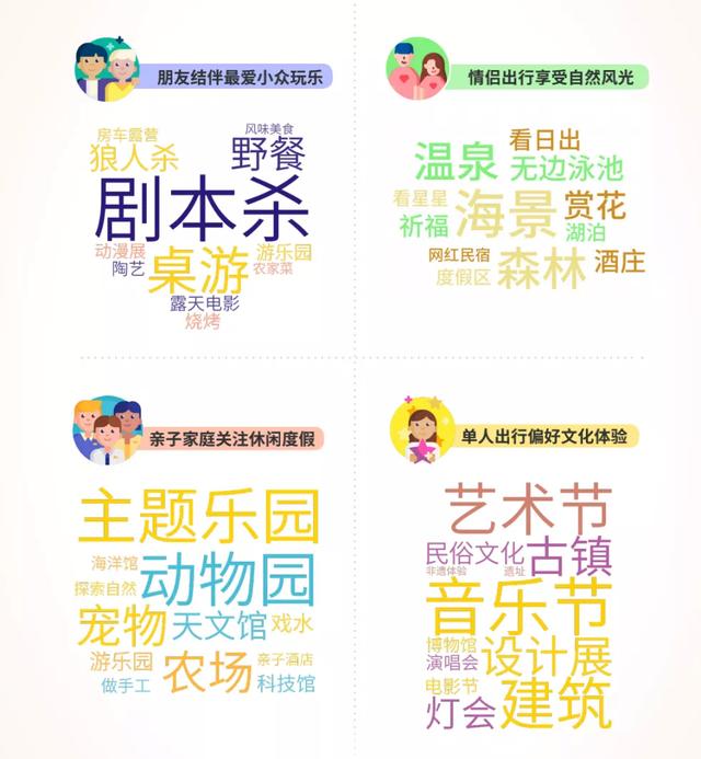 周末微度假如何搞定9000岁(图3)