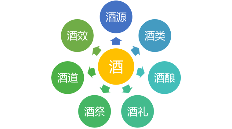 河南汝阳杜康仙庄旅游景区概念性规划(图1)