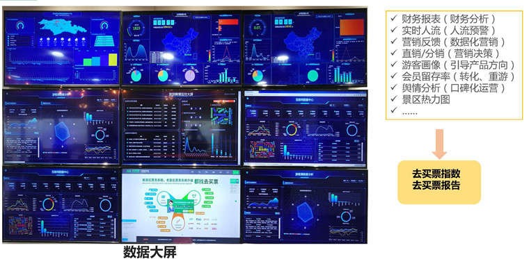 智能票务系统(图3)