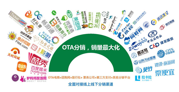 智能票务系统(图4)