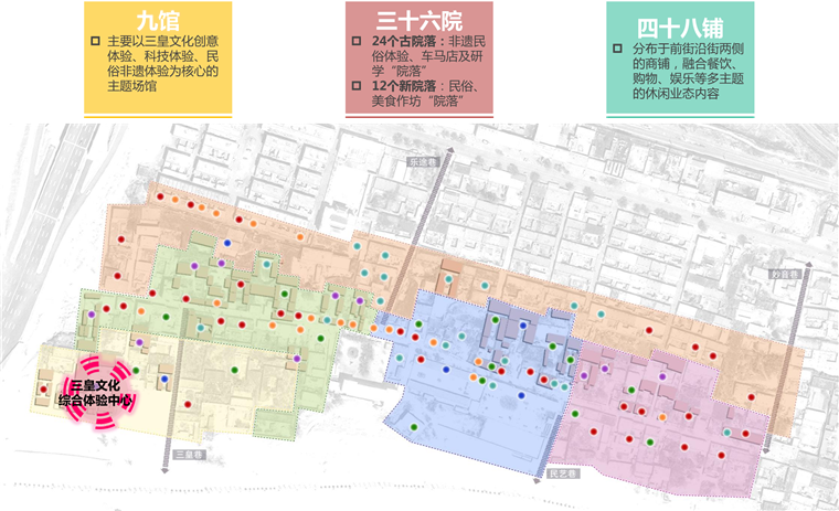 山西孝义市贾家庄?乐途小镇策划(图3)