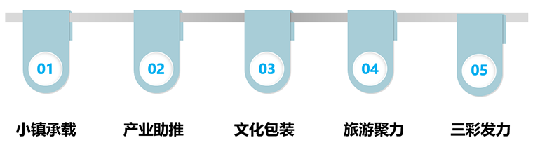 河南洛阳南石山三彩小镇乡村振兴规划(图1)