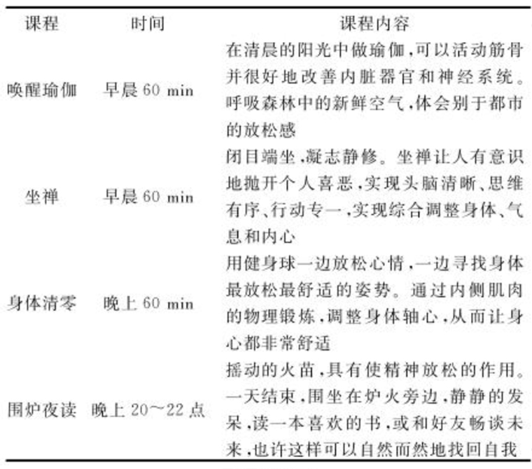 将乐森林野奢1号部落(图8)