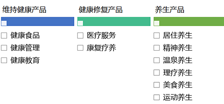 内蒙古额尔古纳"艺奇游"康养旅游基地(图7)