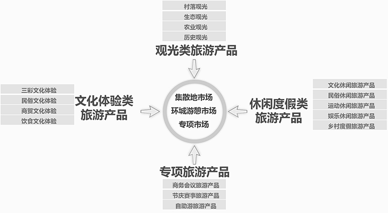 河南孟津县三彩小镇(图10)