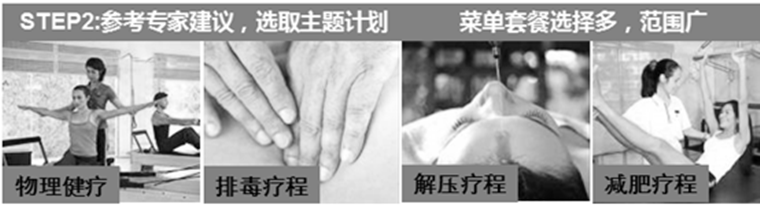 内蒙古额尔古纳"艺奇游"康养旅游基地(图8)