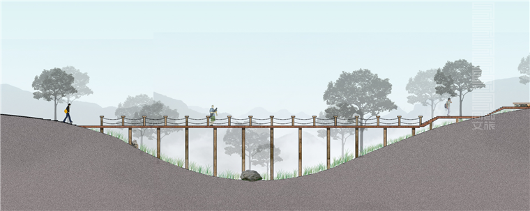 内蒙古磨子山景区玫瑰康养基地及延伸旅游产品(图15)