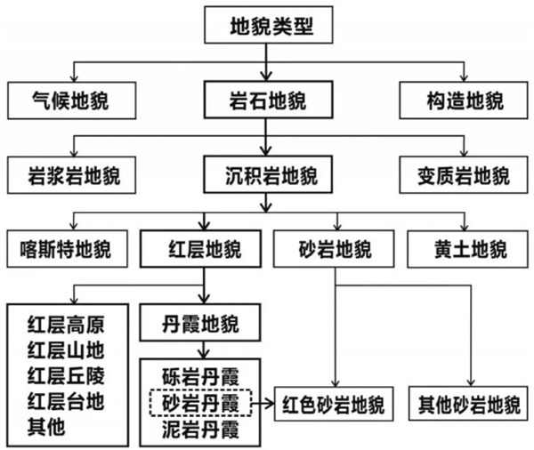 兰州树屏惊现中国西北最美丹霞(图3)