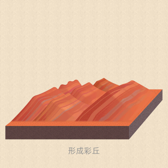 兰州树屏惊现中国西北最美丹霞(图9)