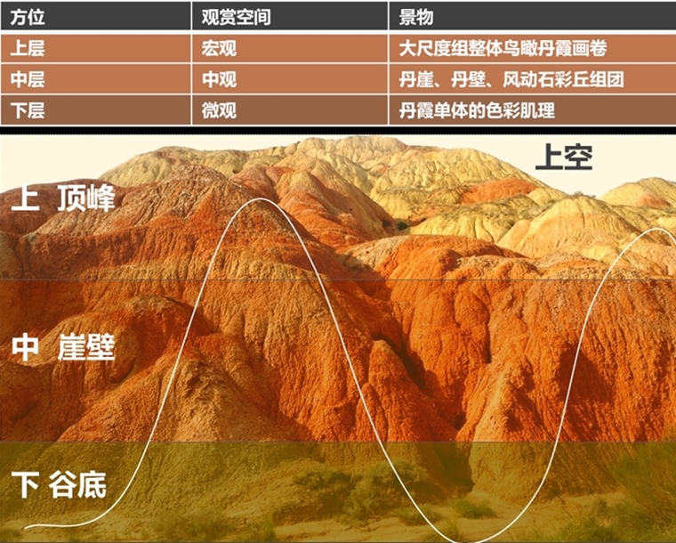兰州树屏惊现中国西北最美丹霞(图13)