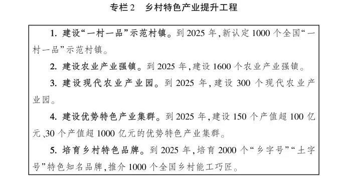 权威政策 | 农业农村部印发《全国乡村产业发展规划（2020-2025年）》(图6)