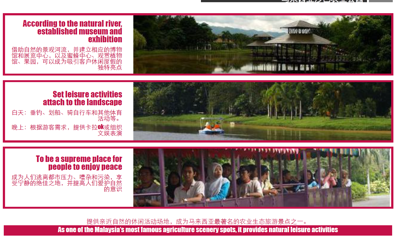 国外健康产业城知几何？(图3)