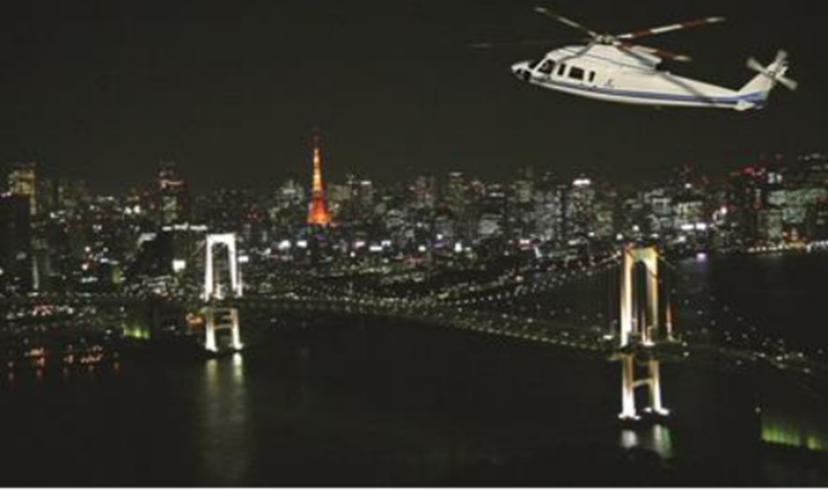 低空旅游，你体验了吗？(图3)
